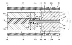 POLYMER ELECTROLYTE FUEL CELLS AND PRODUCTION METHOD THEREOF