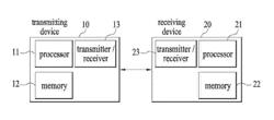 CODING METHOD FOR CHANNEL STATE INFORMATION IN WIRELESS COMMUNICATION SYSTEM, AND APPARATUS THEREFOR