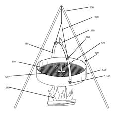 Camprfire grill apparatus