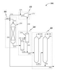 Process for recovery of light alkyl mono-aromatic compounds from heavy alkyl aromatic and alkyl-bridged non-condensed alkyl aromatic compounds