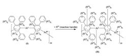 Functionalization of Diels-Alder polyphenylene polymers