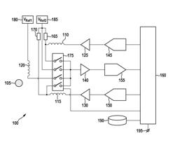 Object locater and method for locating a metallic and/or magnetizable object