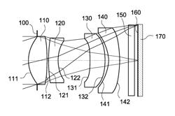 Photographing optical lens assembly, imaging device and electronic device