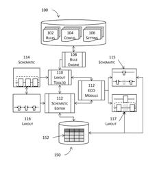 Methods, systems, and computer program product for implementing engineering change orders with figure groups and virtual hierarchies