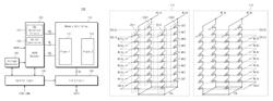 Nonvolatile memory device including multi-plane structure