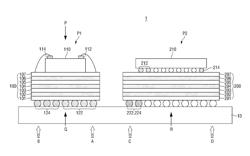 Semiconductor package and method for routing the package