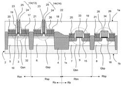 Semiconductor integrated circuit device comprising MISFETs in SOI and bulk subtrate regions