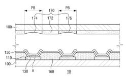 Organic light emitting display device comprising color filters and method of manufacturing the same