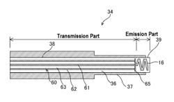 High-frequency radiation plug