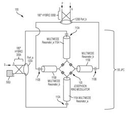 Multimode Josephson parametric converter: coupling Josephson ring modulator to metamaterial