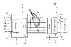 High performance phase locked loop