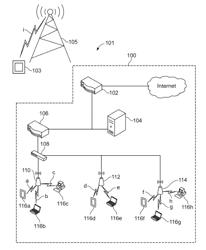 Hierarchical spectrum offload