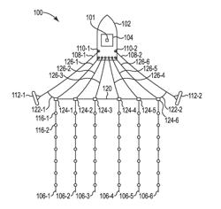 Collapsible Fairing