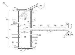 Apparatus to convert organic waste into syngas while manufacturing glass products and method thereof