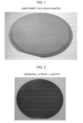 PBNZT FERROELECTRIC FILM, SOL-GEL SOLUTION, FILM FORMING METHOD AND METHOD FOR PRODUCING FERROELECTRIC FILM