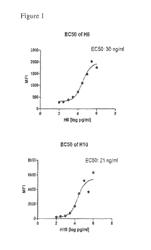 Antigen binding proteins that bind PD-L1