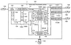 Sheet processing system and sheet processing method