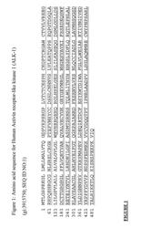 Compositions comprising ALK1-ECD protein