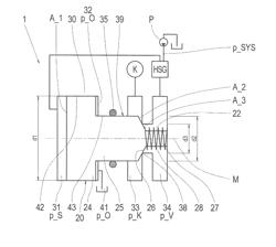 Hydraulic control device for an automatic transmission