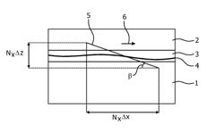 Autofocus imaging for a microscope