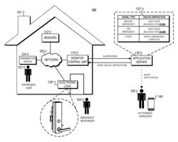 Automatic emergency door unlock system