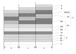 Organic light-emitting diode (OLED) display panel, electronic device and manufacturing method