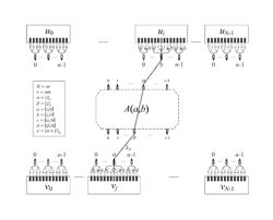 Arrayed waveguide grating based multi-core and multi-wavelength short-range interconnection network