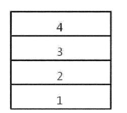 HETEROCYCLIC COMPOUND AND ORGANIC LIGHT EMITTING ELEMENT USING SAME