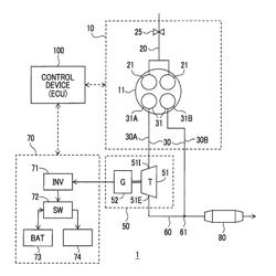 EXHAUST TURBINE POWER GENERATING SYSTEM