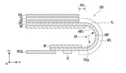 FLEXIBLE DISPLAY PANEL AND METHOD OF BENDING THE SAME