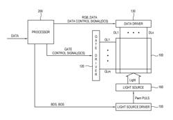 DISPLAY DEVICE AND IMAGE DISPLAY METHOD THEREFOR