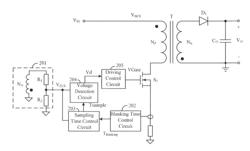 CONTROL CIRCUIT HAVING ADAPTIVE BLANKING TIME AND METHOD FOR PROVIDING THE SAME