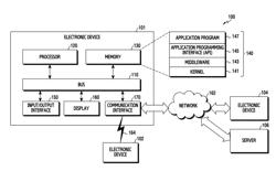 ELECTRONIC DEVICE INCLUDING BENT DISPLAY AND METHOD OF DISPLAYING IMAGE ON BENT DISPLAY