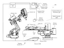 Presenting a sequence of images associated with a motion model