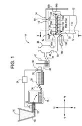 Lithium containing glasses