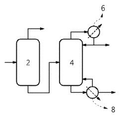 Method of separating ethylene oligomerization reactor effluent