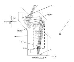 Projection device and projection system