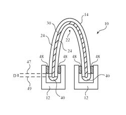 Flexible device with decoupled display layers