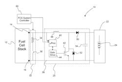 Stack voltage control for recovery mode using boost converter