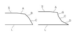 Bulk acoustic wave resonator and filter including the same