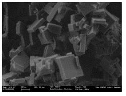 Method for the Removal of Nitrogen Oxides from Exhaust Gas by Selective Catalytic Reduction in Presence of an SCR Catalyst Comprising a Fe-AEI Zeolithic Material Essentially Free of Alkali Metal