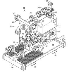 MODULAR MOBILE FLOW METER SYSTEM