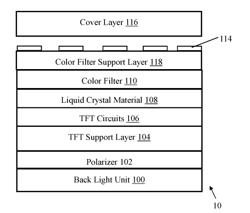 ELECTRODE LAYER, TOUCH PANEL, AND DISPLAY APPARATUS