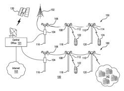 METHOD AND APPARATUS FOR TRANSMITTING OR RECEIVING SIGNALS IN A TRANSPORTATION SYSTEM