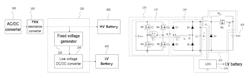 Pulse width modulation resonance converter and charger for vehicle using the same