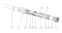 Boundary tracking control module for rotary steerable systems