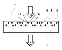 Temperature responsive optical limiter, composition and device