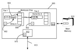 Caching in multicore and multiprocessor architectures