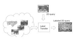 Part identification using a photograph and engineering data