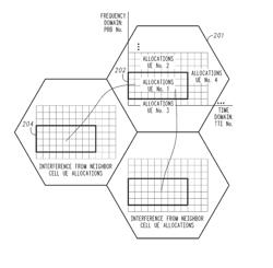 Enhanced node B and methods for network assisted interference cancellation with reduced signaling